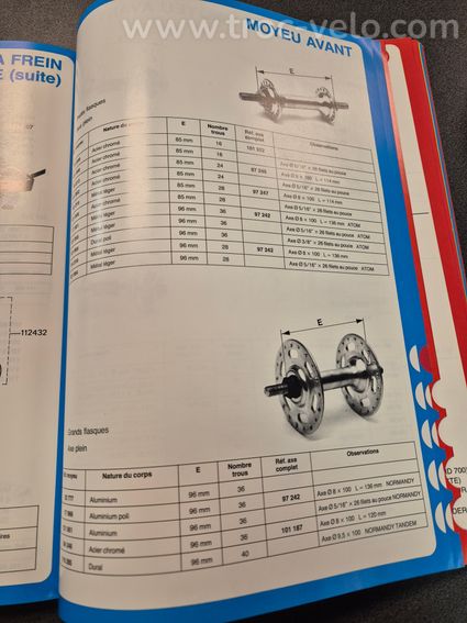 Catalogue pièces Peugeot.