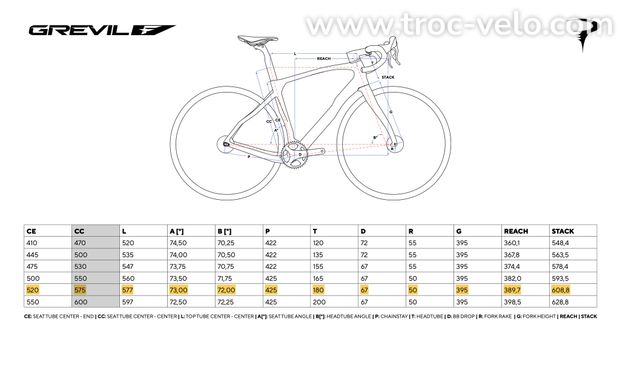 Pinarello Grevil F7 - 3