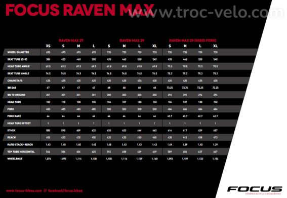 FOCUS Raven Max Pro Carbone 27,5" — Taille XS — SRAM X01 Eagle 12v / Mavic Deemax Pro / XT - 5