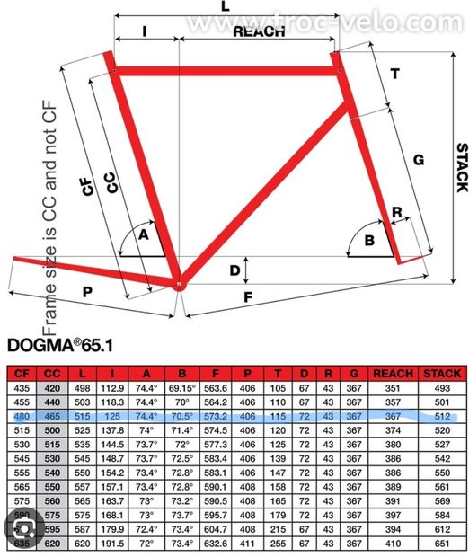 Pinarello Dogma 65.1 think2 Super Record - 9