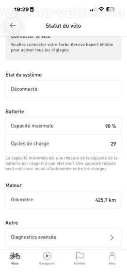 Specialized Turbo Kenevo Expert  – 421 km – État exceptionnel – Hope Tech 3 - 3