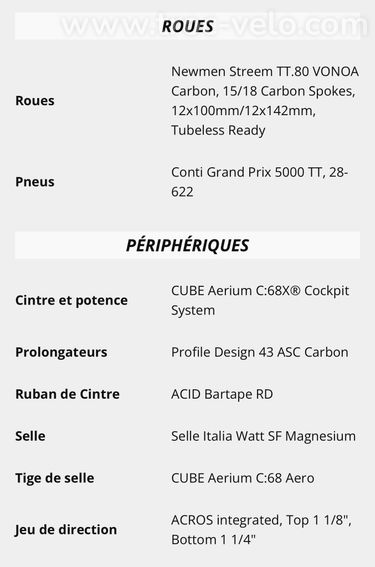 CUBE Aerium C:68X SLT - 15