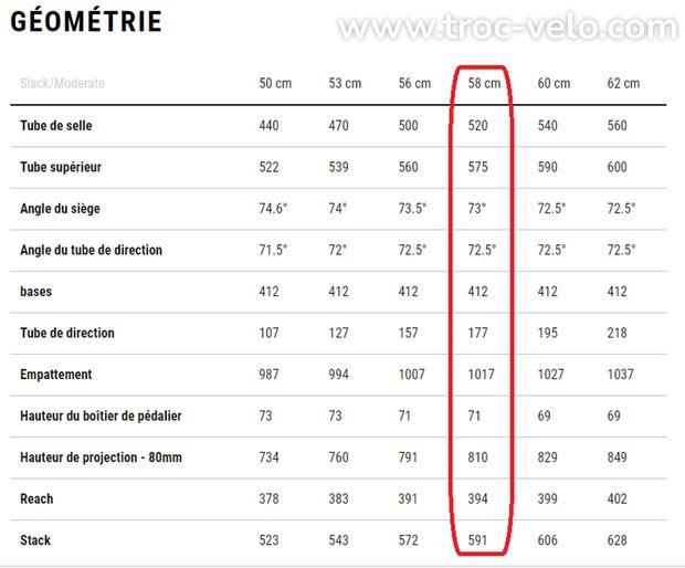 CUBE Agree C:62 SLT - 8