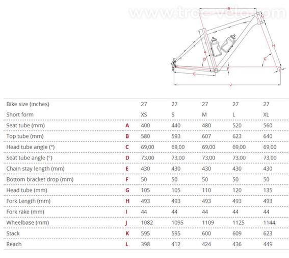 VTT Focus Black Florest 27R 2.0 - 7