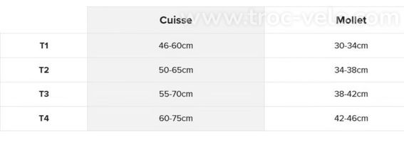 Jambières Compressport Full Leg - T1 (récupération ultra rapide) - 2