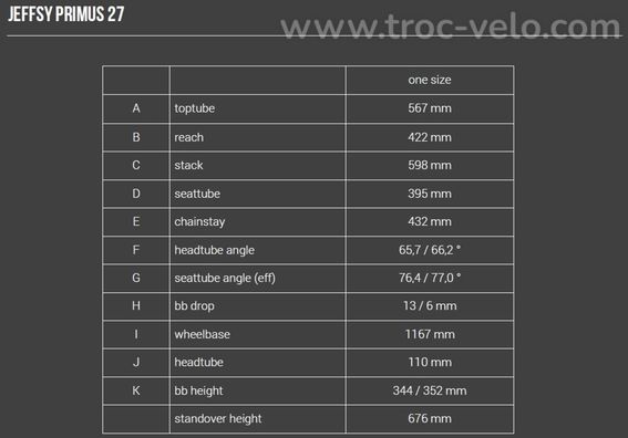 YT Jeffsy Primus 27 - 15