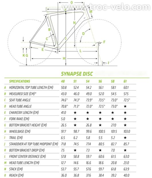 Cannondale Synapse Hi Mod disc Dura Ace Enve - 6