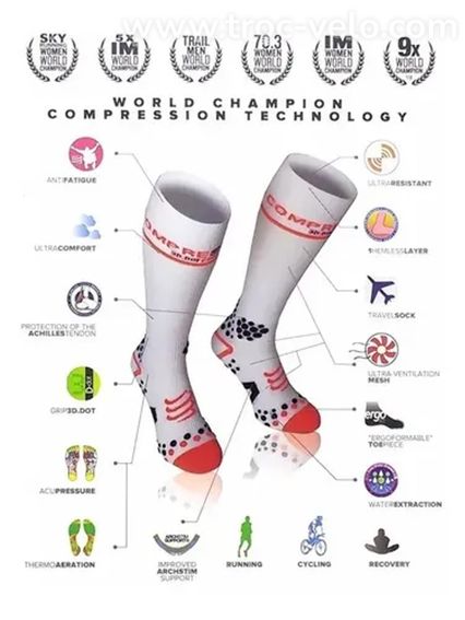 Chaussettes de compression COMPRESSPORT Full Socks V2.1 - Black - 3