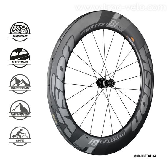 Vision Metron 81 SL Disc - 4