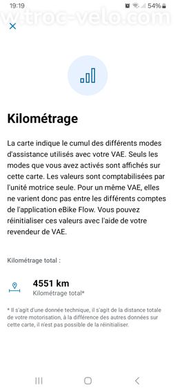 V.A.E Cube Nuride Hybrid 750 Allroad  - 15