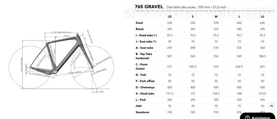 Gravel Look 765 RS Etap Rival - 3