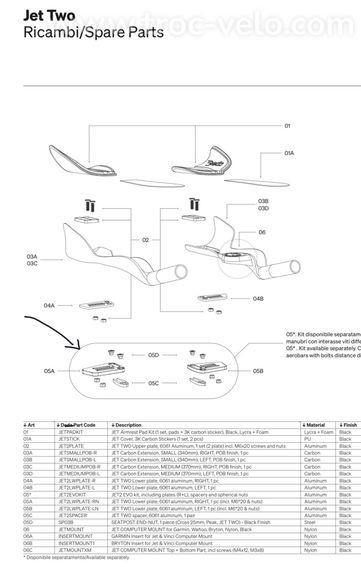 Deda Jet2 Evo, Kit Accessoires Spacers - 3