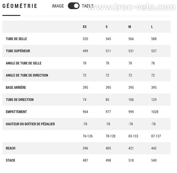 Cube Aérium C68 SLT XS - 5