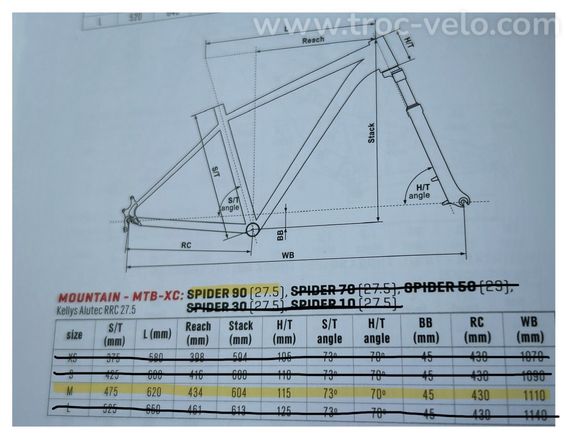 VTT Kellys 27,5″ Spider 90 (2020), excellent état - 2
