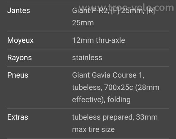 Paire de roues Giant