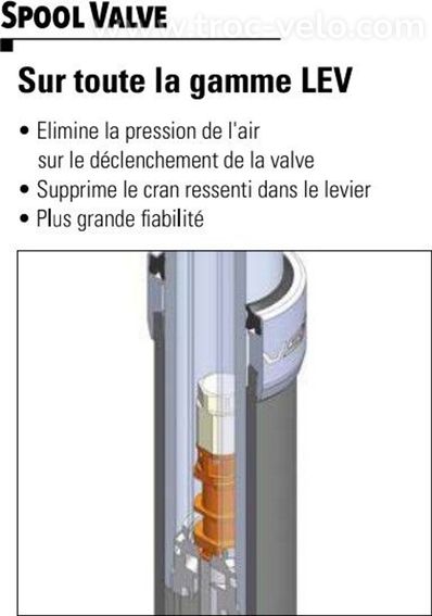 Tige De Selle Telescopique Ks Kind Shock Lev Integra Passage Interne Noir  Sans Commande    Produit Reconditionne   Tres Bon Etat  Produit Recondition - 3