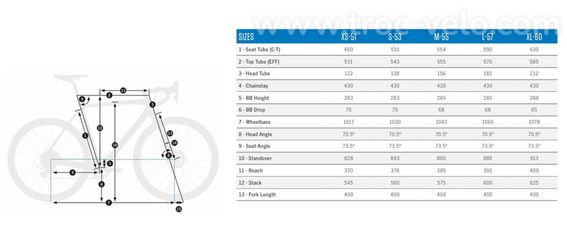 ORBEA TERRA M30 D 2020 taille S - 3