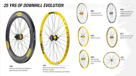 Mountain Bike -- Downhill - Freeride - VTT - DH -- Descente - 10