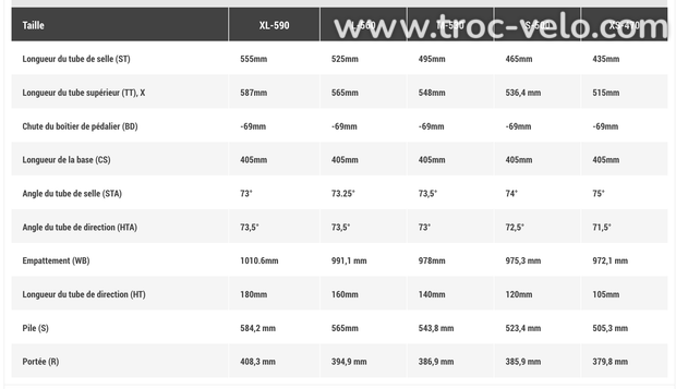 Vélo route Marque DRAG, Modèle Celerra - 8