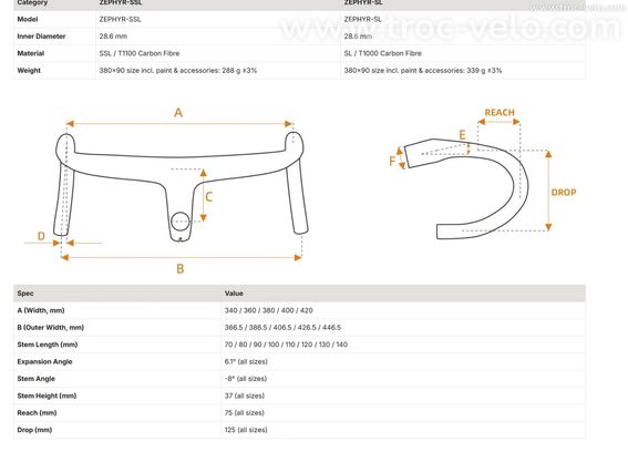 Cintre carbone intégré Quick Pro ZEPHYR SSL – 420 x 90 mm - 3