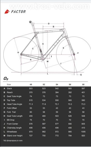 Factor O2 v2 2022 T54 - 15