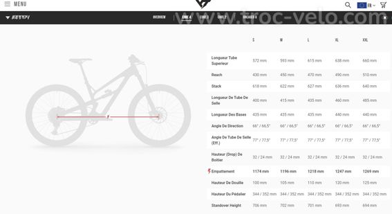 VTT YT Jeffsy Core 4 - All Mountain - 11