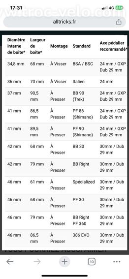 Adaptateur FSA BB30 vers BSA 68 MM - 4