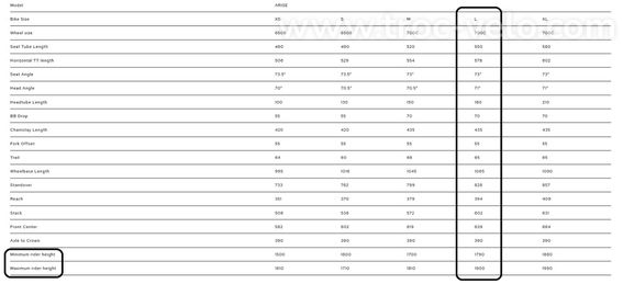 Bombtrack – Arise – Sram Apex (1x11v) – Taille L  - 7