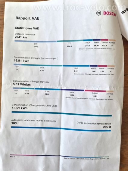 VTTAE Cannondale Habit Neo 4 2021 taille L - 12