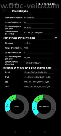 VTT orbéa Rise Carbon M20 2022 - 3