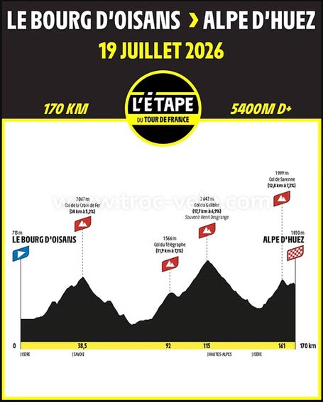 Dossard Etape du Tour 2026 - SAS 4