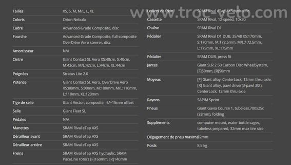 VEND VELO GIANT PROPEL ADVANCED 1 - 4