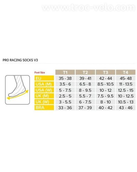 Chaussettes Compressport Pro Racing Socks V3.0 Bike - 2
