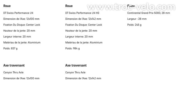 DT SWISS LN PERFORMANCE + CONTINENTAL GP 5000 - 3