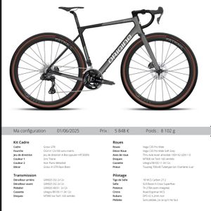 Origine GRAXX 3 GTR GRX 825di2 12v - 1