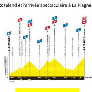 Dossard étape du tour  - 1