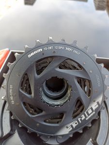 K7 SRAM Force - 1