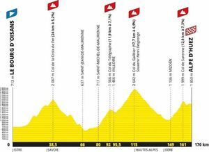 Dossard étape du tour 2026 Sas 9 - 1