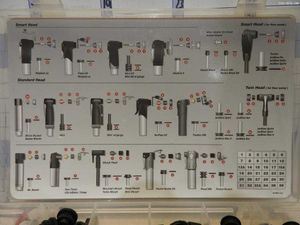 Kit joint pompe topeak - 1