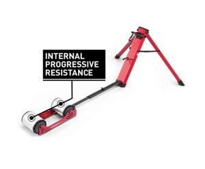 Home Trainer pliable Feedback Omnium Over Drive - 1