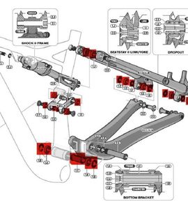 Entretoise du kit de roulement SPECIALIZED pour EP... - 1