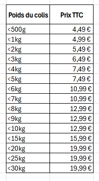 tarif be.png